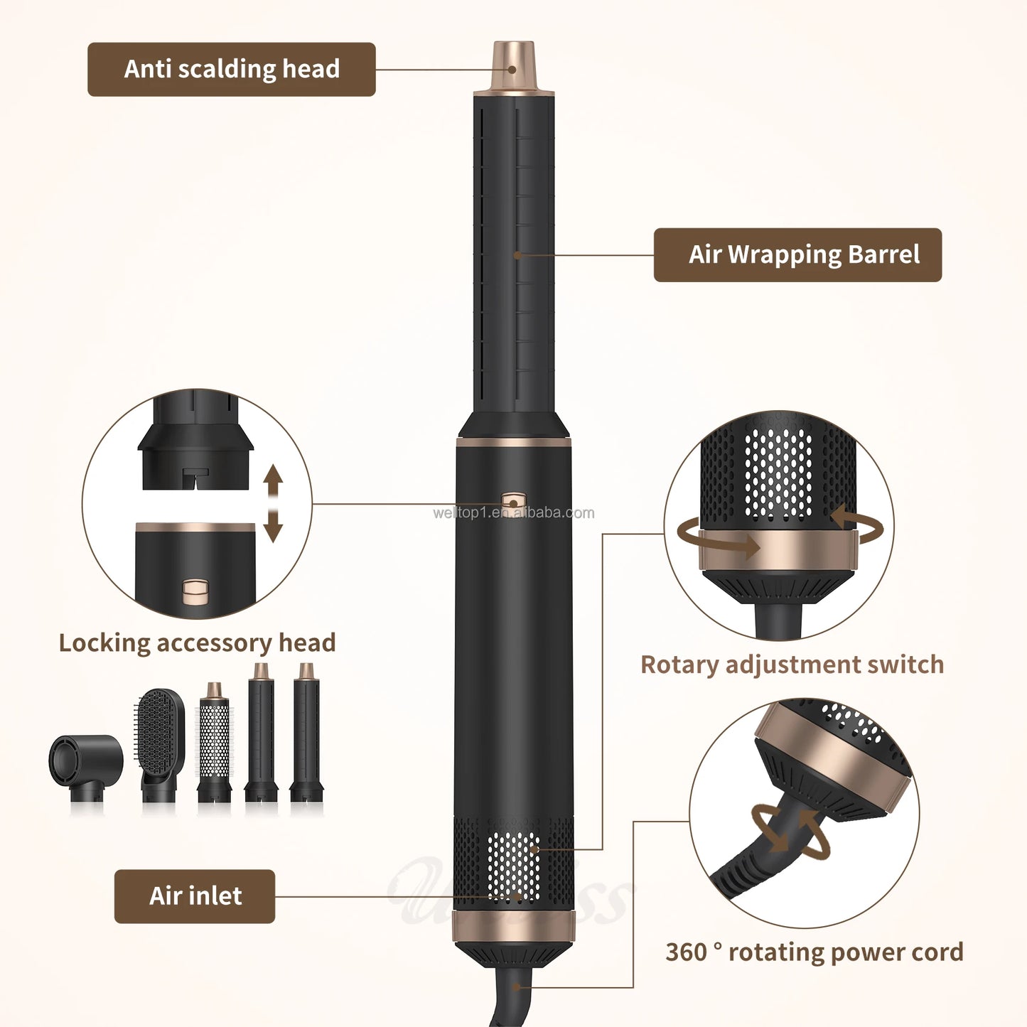 5 in 1 Blowout Brush